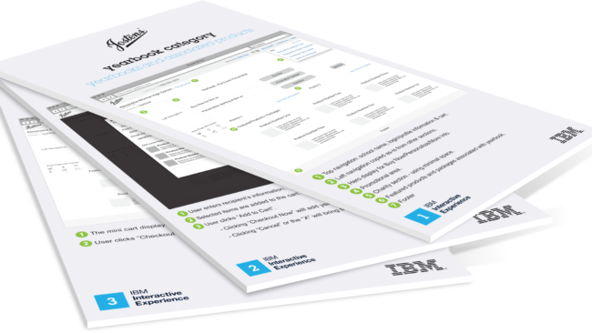 Jostens website 2014 wireframes.