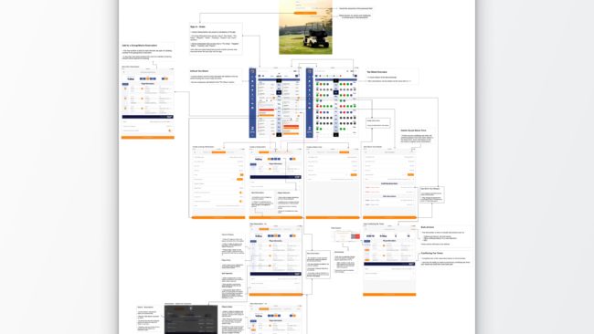 Supreme Golf native POS iOS app workflow 2018.