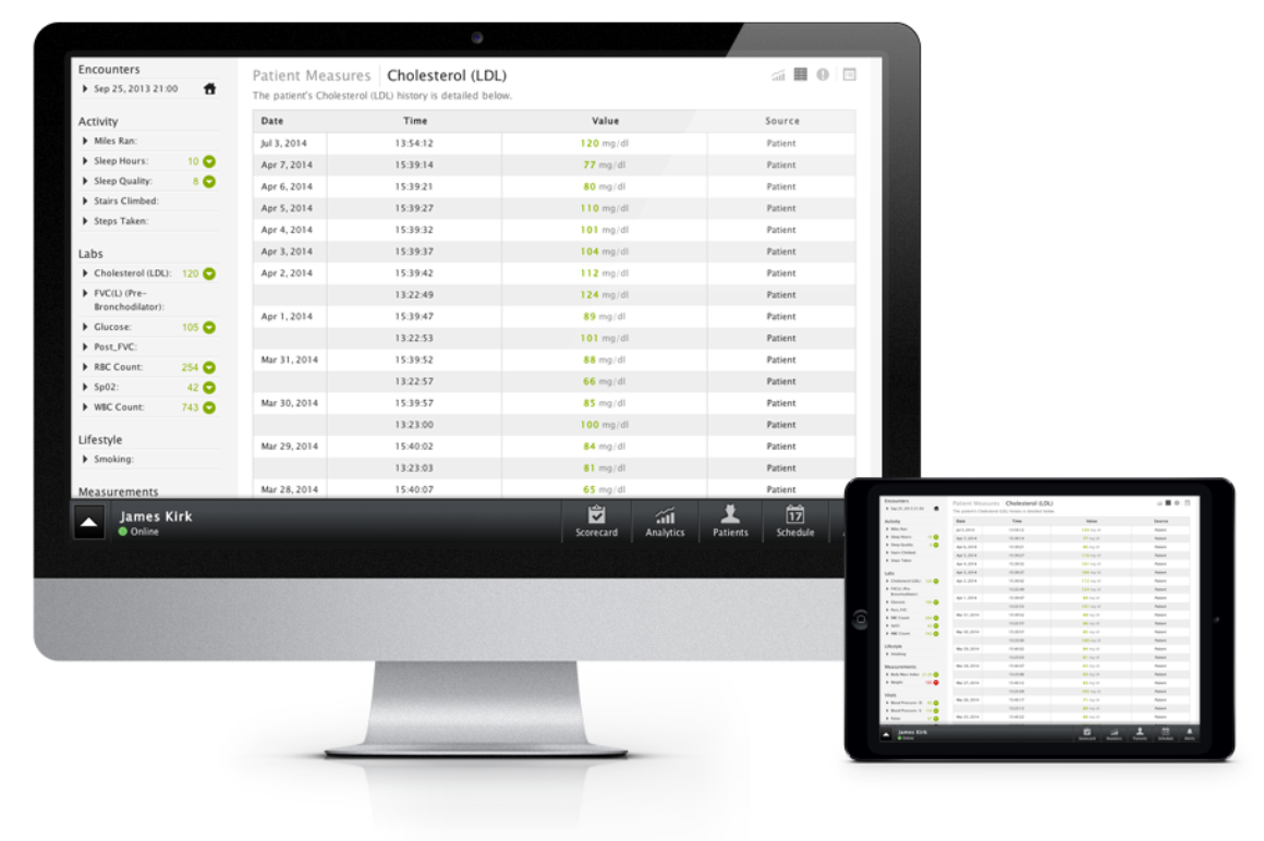 Nanthealth Patient Portal