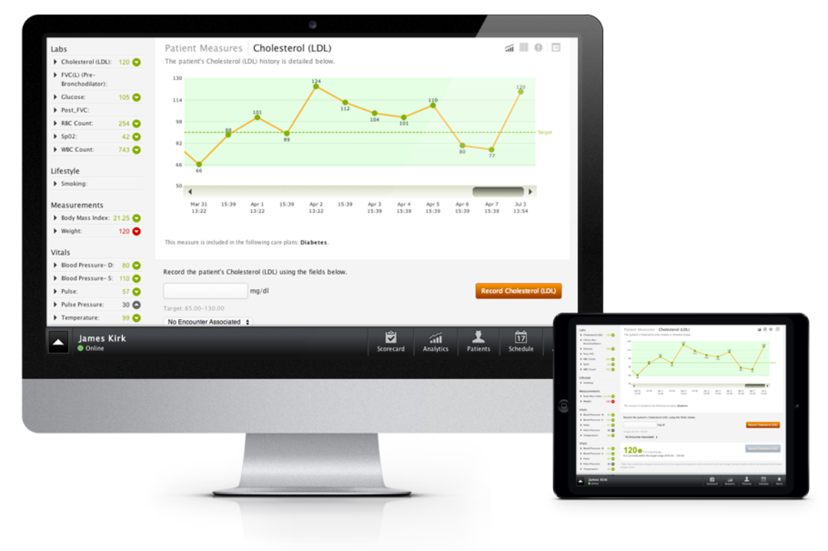 Nanthealth Patient Portal